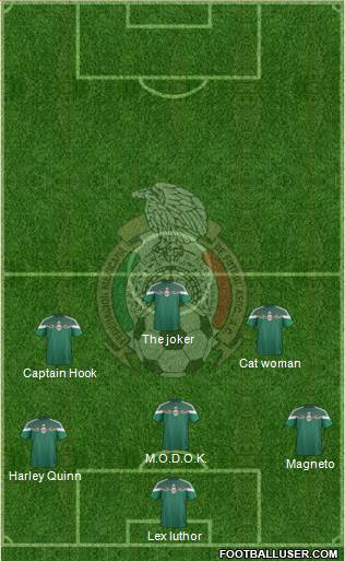 Mexico Formation 2015