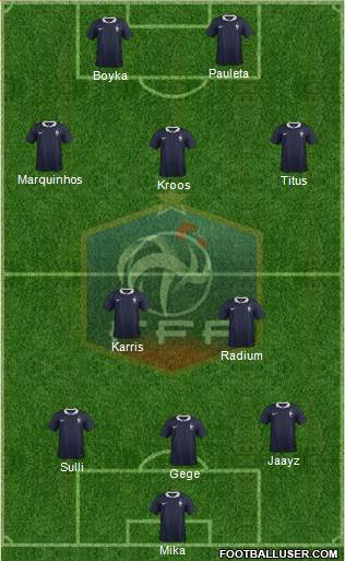 France Formation 2015