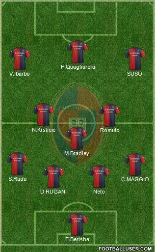 Cagliari Formation 2015