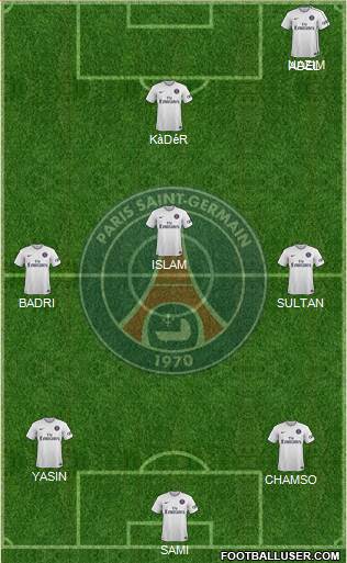 Paris Saint-Germain Formation 2015