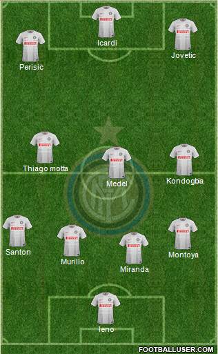 F.C. Internazionale Formation 2015