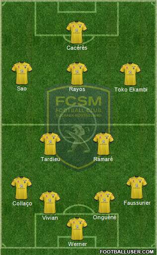 FC Sochaux-Montbéliard Formation 2015