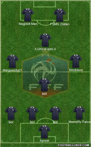 France Formation 2015