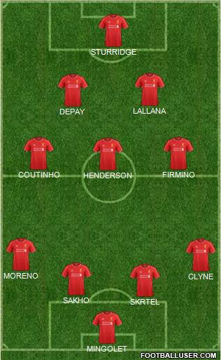 Liverpool Formation 2015