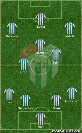 Bursaspor Formation 2015