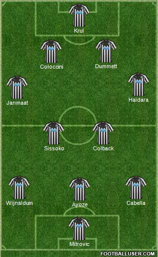 Newcastle United Formation 2015