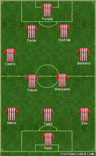 Southampton Formation 2015