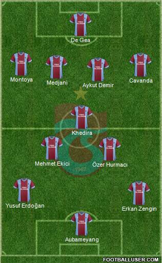 Trabzonspor Formation 2015