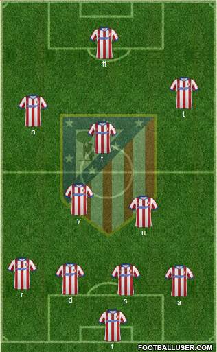 Atlético Madrid B Formation 2015