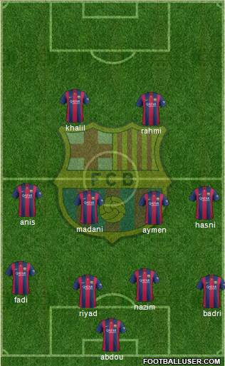 F.C. Barcelona Formation 2015