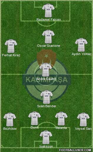 Kasimpasa Formation 2015