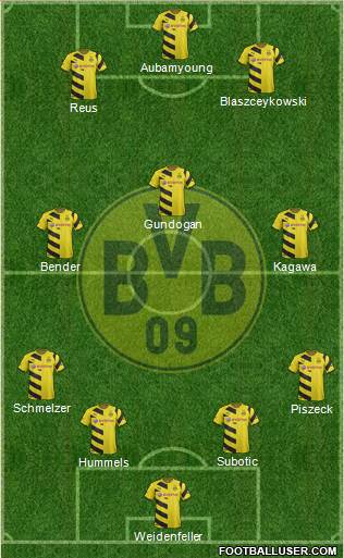 Borussia Dortmund Formation 2015