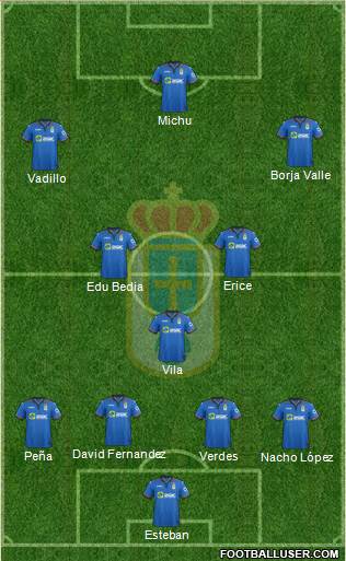Real Oviedo S.A.D. Formation 2015