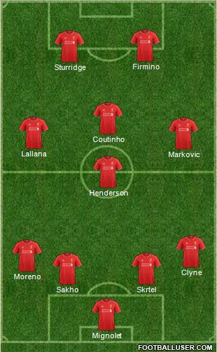 Liverpool Formation 2015