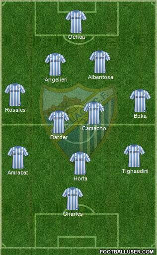 Málaga C.F., S.A.D. Formation 2015