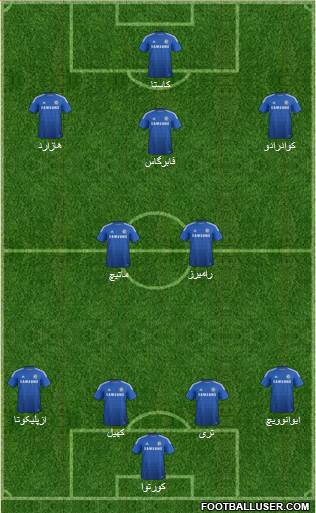 Chelsea Formation 2015