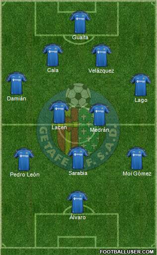 Getafe C.F., S.A.D. Formation 2015