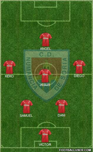 C.D. Numancia S.A.D. Formation 2015