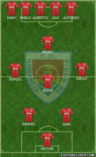 C.D. Numancia S.A.D. Formation 2015