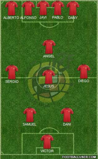 Spain Formation 2015