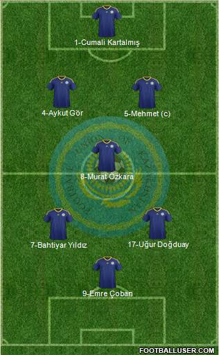Kazakhstan Formation 2015