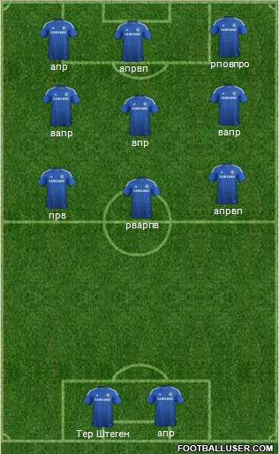 Chelsea Formation 2015