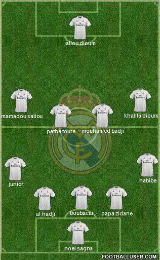 Real Madrid C.F. Formation 2015