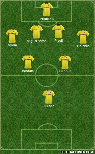 Watford Formation 2015