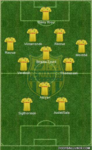 FC Nantes Formation 2015