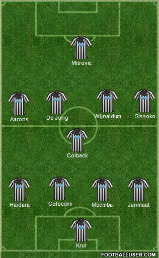 Newcastle United Formation 2015