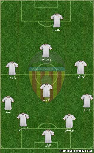 Valencia C.F., S.A.D. Formation 2015