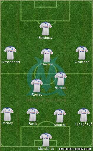 Olympique de Marseille Formation 2015