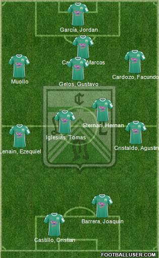 Ferro Carril Oeste Formation 2015