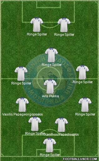 Greece Formation 2015