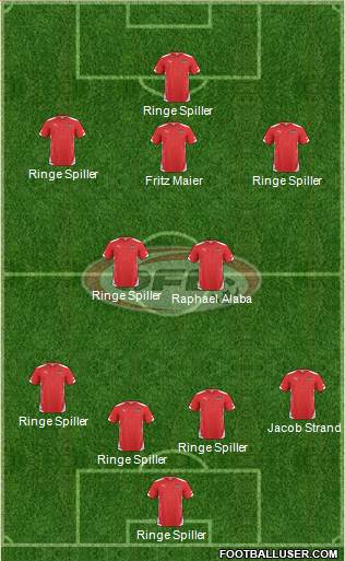 Austria Formation 2015