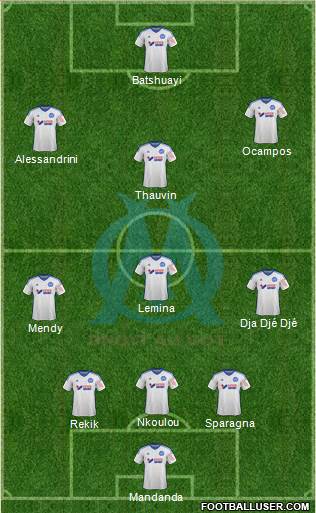 Olympique de Marseille Formation 2015