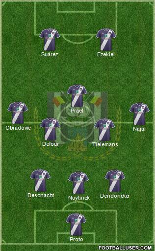 RSC Anderlecht Formation 2015