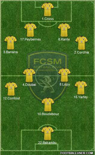 FC Sochaux-Montbéliard Formation 2015