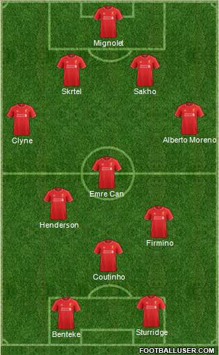 Liverpool Formation 2015