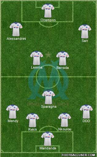 Olympique de Marseille Formation 2015