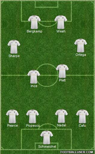 AFC Bournemouth Formation 2015