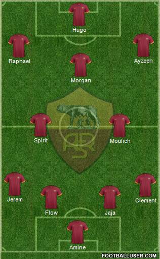 AS Roma Formation 2015