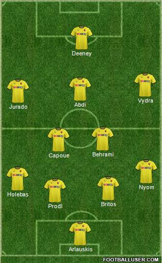 Watford Formation 2015
