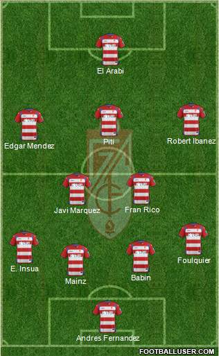 Granada C.F. Formation 2015