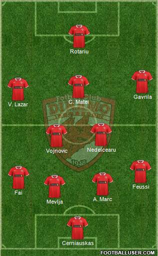 FC Dinamo 1948 Bucharest Formation 2015