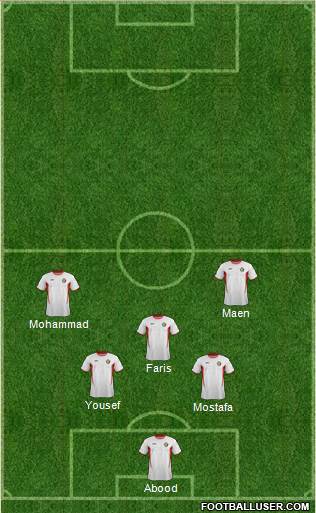 Jordan Formation 2015