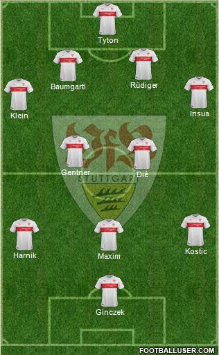 VfB Stuttgart Formation 2015