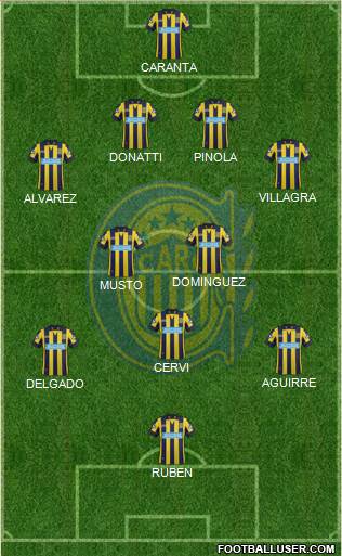 Rosario Central Formation 2015