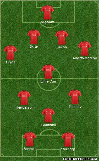 Liverpool Formation 2015