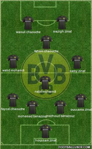 Borussia Dortmund Formation 2015